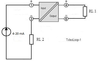 TxIsoLoop-1 connection